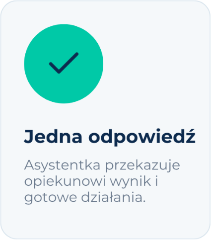 Asystentka przekazuje opiekunowi jedną odpowiedź i gotowe działania.
